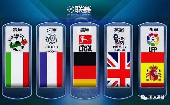 实力相当的
